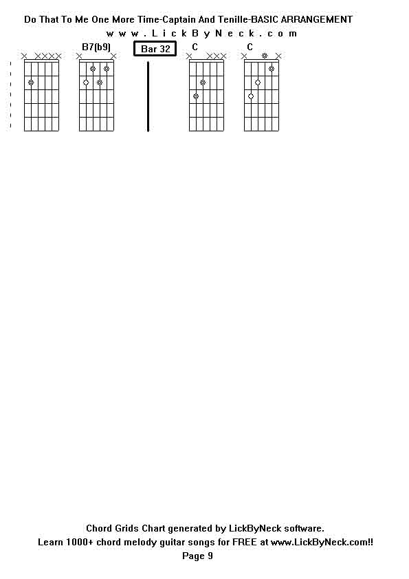 Chord Grids Chart of chord melody fingerstyle guitar song-Do That To Me One More Time-Captain And Tenille-BASIC ARRANGEMENT,generated by LickByNeck software.